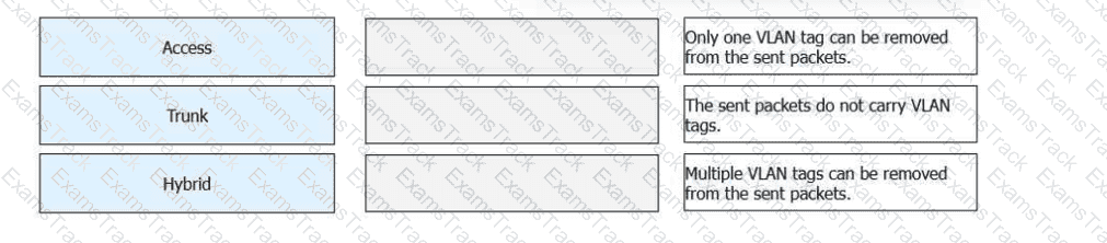 H13-511_V5.5 Question 33