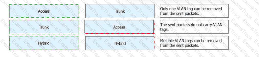 H13-511_V5.5 Answer 33