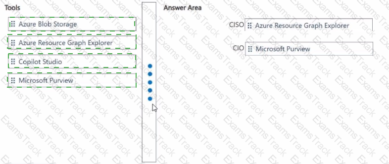 AB-100 Answer 9
