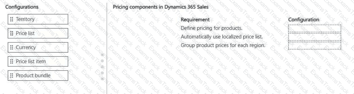 AB-210 Question 3
