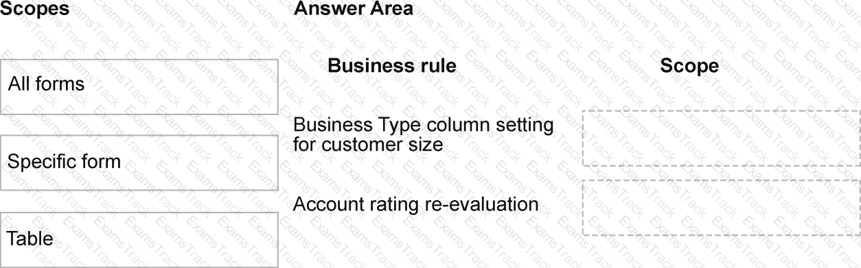 AB-410 Question 7