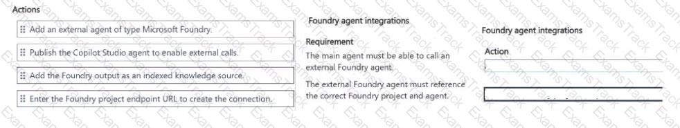 AB-620 Question 11