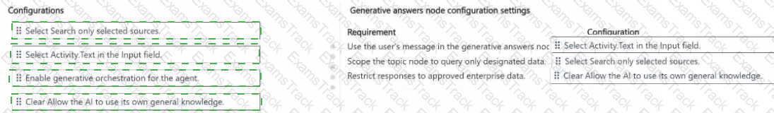 AB-620 Answer 20