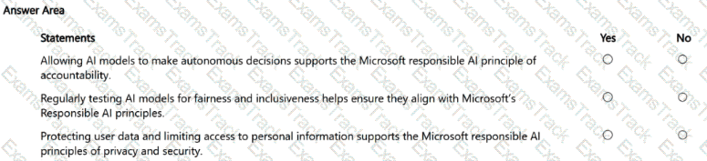 AB-731 Question 14