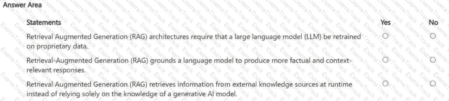 AB-731 Question 12