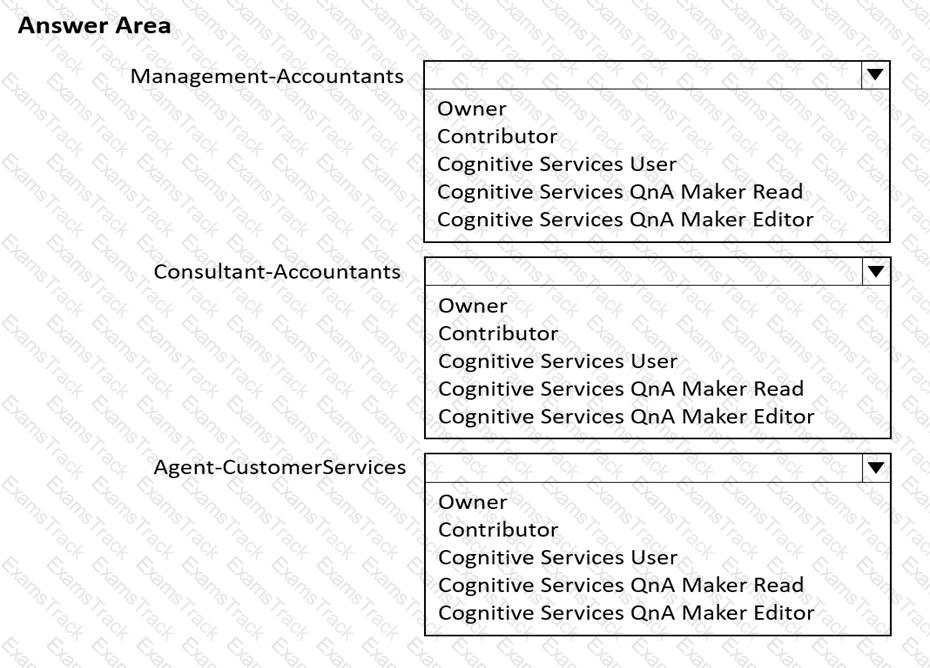AI-102 Question 18