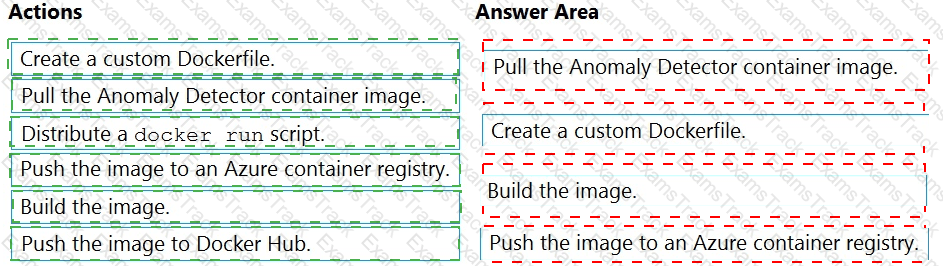 AI-102 Answer 36