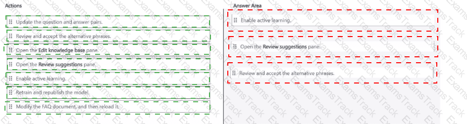AI-102 Answer 32