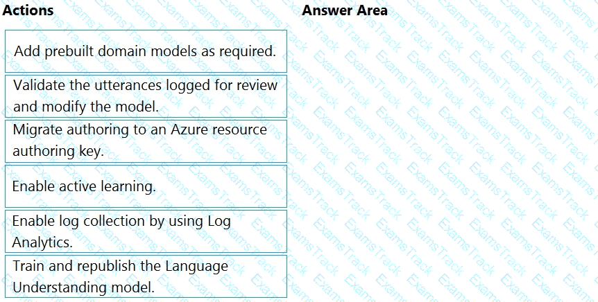 AI-102 Question 28