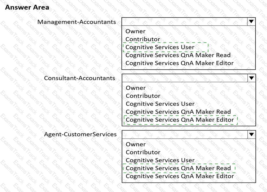 AI-102 Answer 34
