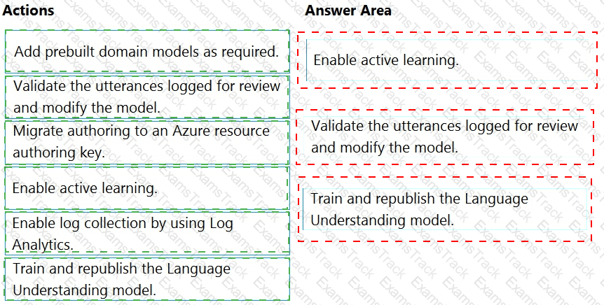 AI-102 Answer 28