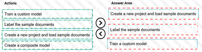 AI-102 Answer 32