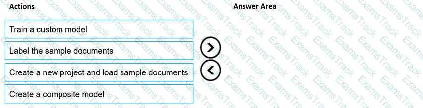 AI-102 Question 32