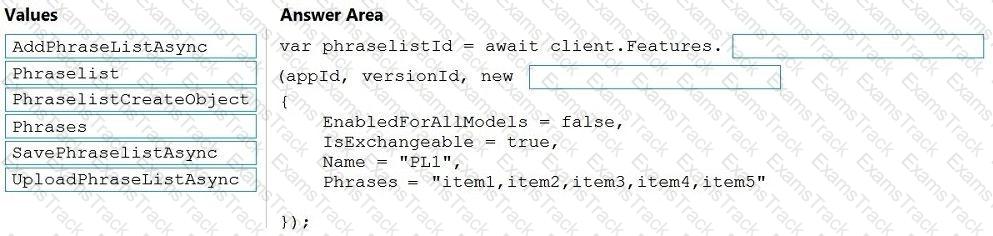 AI-102 Question 41