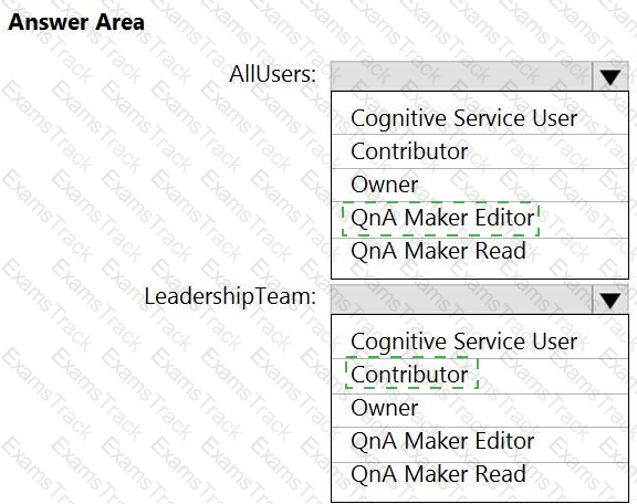 AI-102 Answer 2