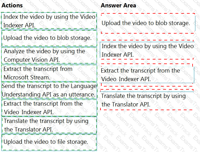 AI-102 Answer 3