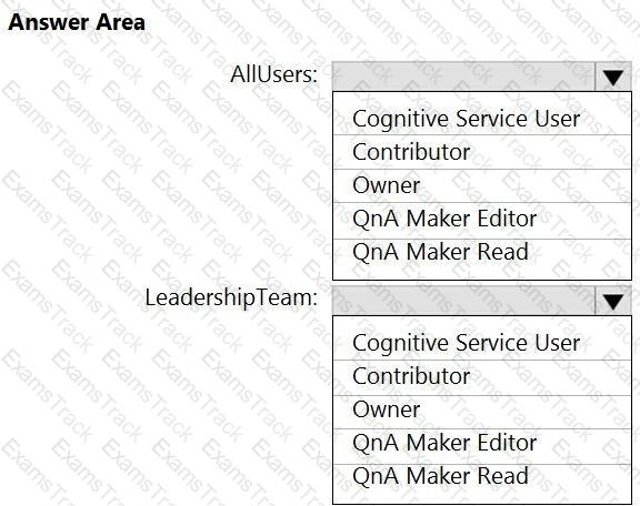 AI-102 Question 2