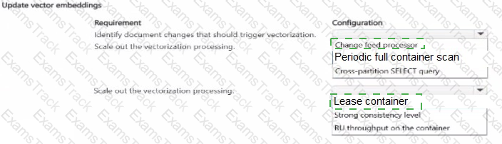 AI-200 Answer 6