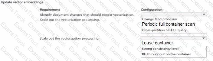 AI-200 Question 6