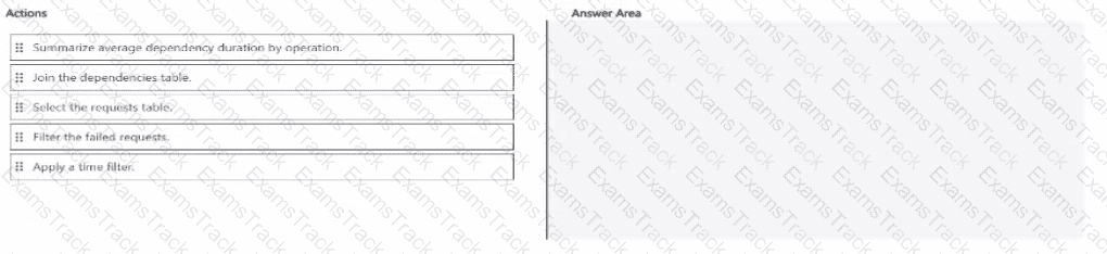 AI-200 Question 10