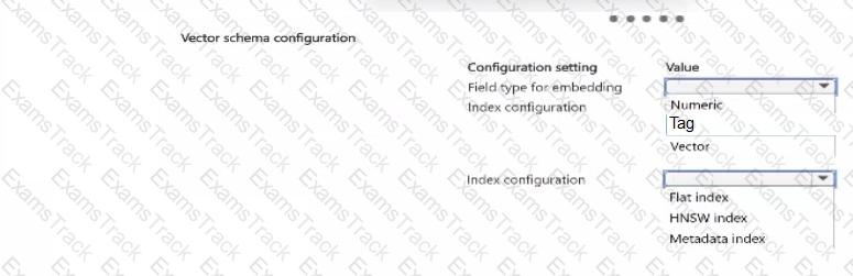AI-200 Question 7