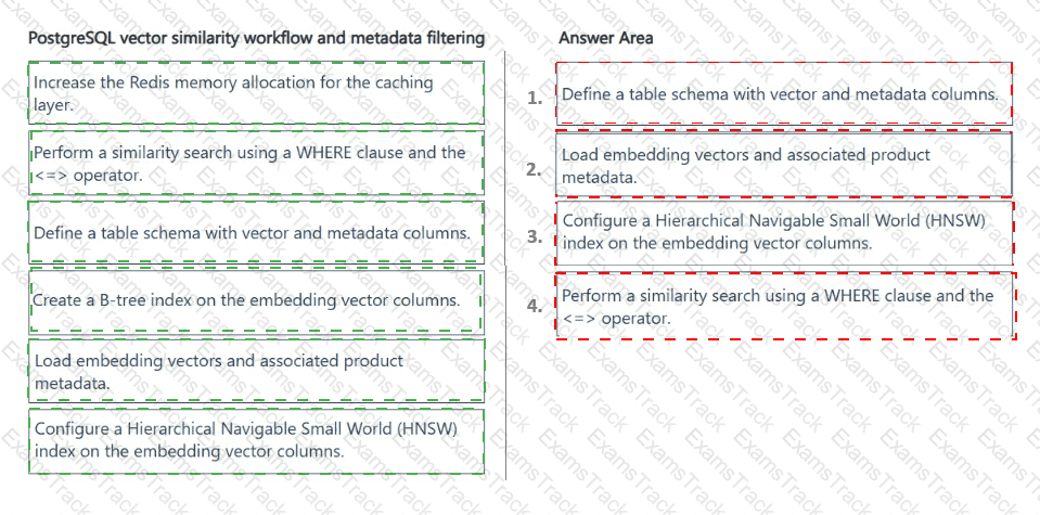 AI-200 Answer 24