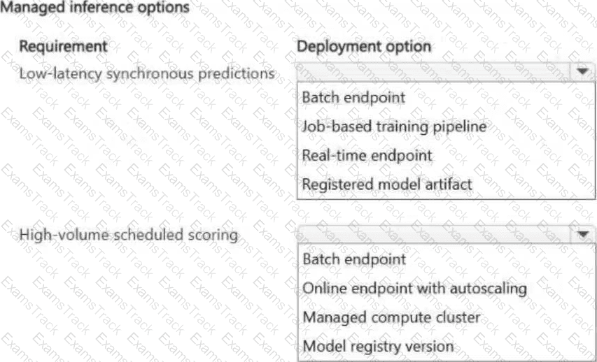 AI-300 Question 6