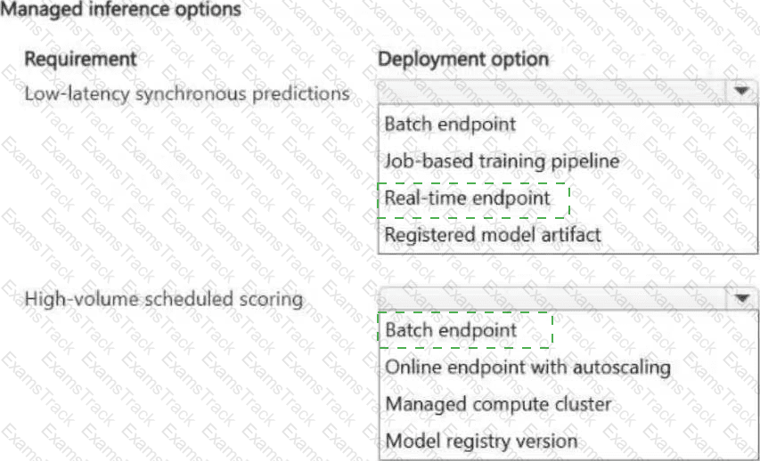 AI-300 Answer 6