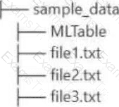 AI-300 Question 4