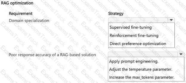 AI-300 Question 19