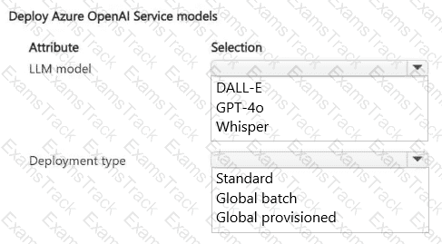 AI-300 Question 12