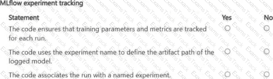 AI-300 Question 25