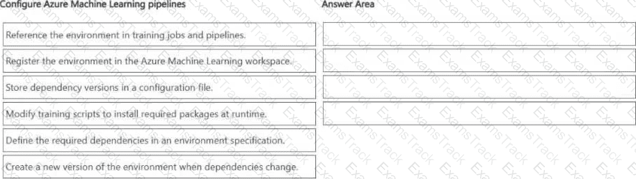 AI-300 Question 13