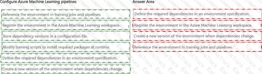 AI-300 Answer 13