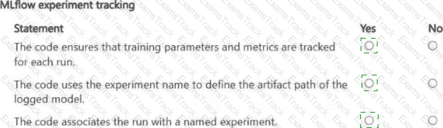 AI-300 Answer 25