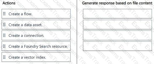 AI-300 Question 14
