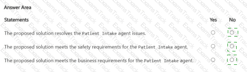 AI-500 Answer 11