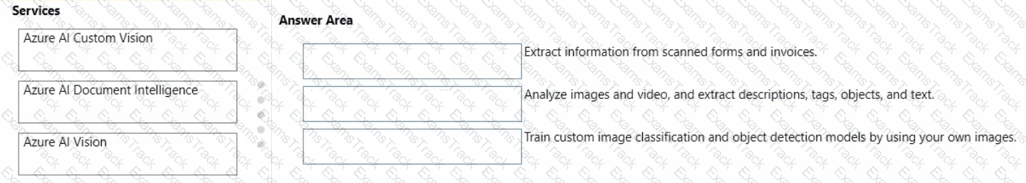 AI-900 Question 87