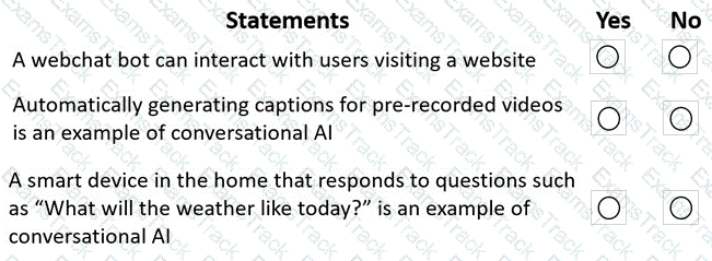 AI-900 Question 83