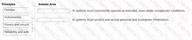 AI-900 Question 21