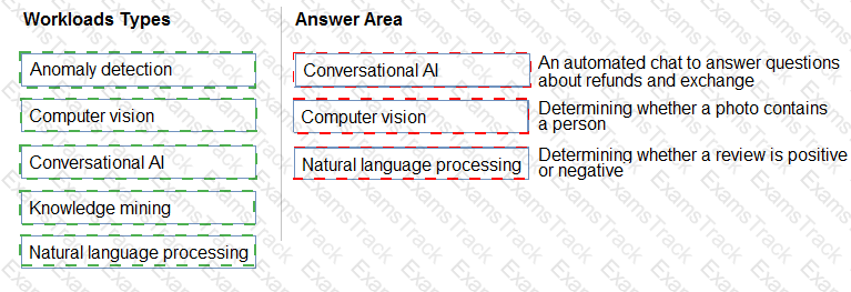 AI-900 Answer 28