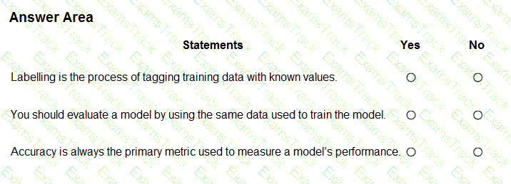 AI-900 Question 2