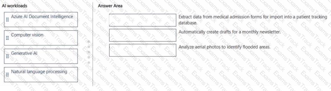 AI-900 Question 30