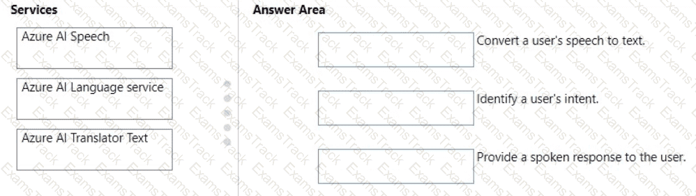 AI-900 Question 68