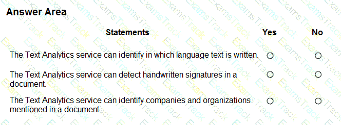 AI-900 Question 25