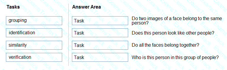 AI-900 Question 10