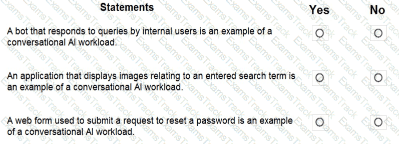 AI-900 Question 93