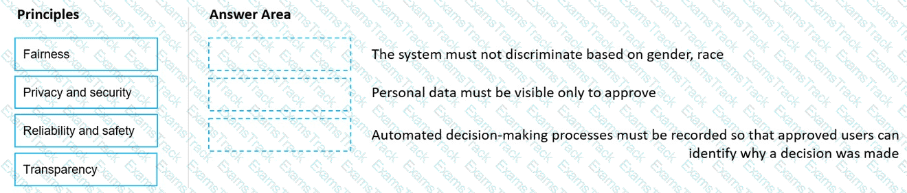 AI-900 Question 55