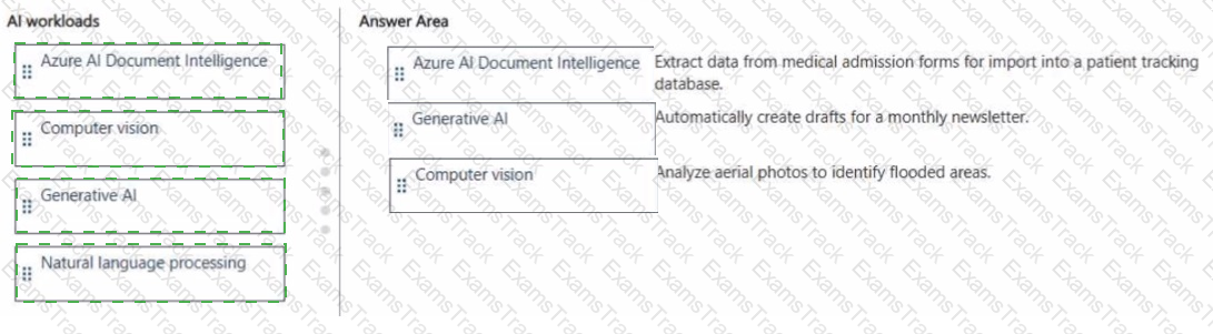 AI-900 Answer 30