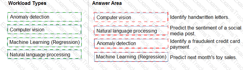 AI-900 Answer 63